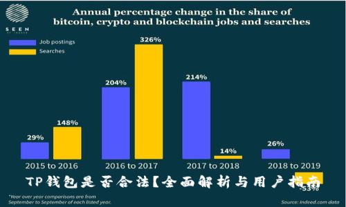 TP钱包是否合法？全面解析与用户指南