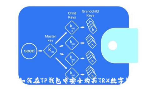如何在TP钱包中安全购买TRX数字货币