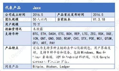 加密货币与黄金：投资新趋势的深度剖析