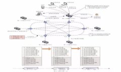 深入了解LINE加密货币：未