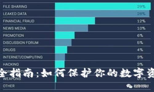 加密货币安全指南：如何保护你的数字资产不受威胁