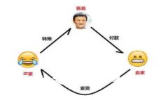 TP钱包安卓版下载：安全便捷的数字资产管理工具
