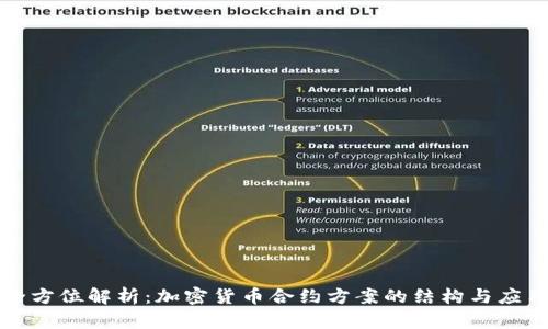 全方位解析：加密货币合约方案的结构与应用