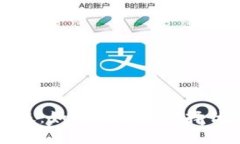 加密货币评级：如何评估