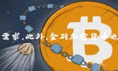 biao ti金砖加密货币：未来