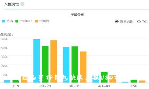 如何通过白资TP钱包快速兑换USDT：全面详解