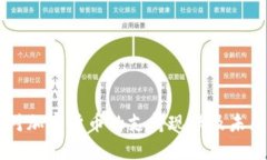 香港对加密货币的支持现