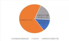 深入解读加密货币TT：未来投资机遇与风险分析