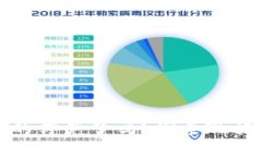 加密货币真的停产了吗？