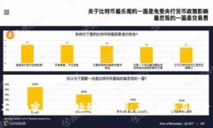 2023年加密货币市场预测分析：未来趋势与投资策