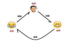   TP钱包资金池的全面解析：如何安全管理和你的