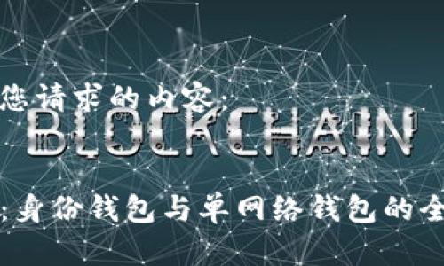 以下是您请求的内容：


TP钱包：身份钱包与单网络钱包的全面解析