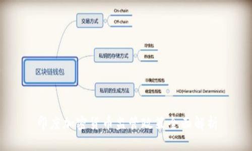 印度加密货币监管政策全面解析