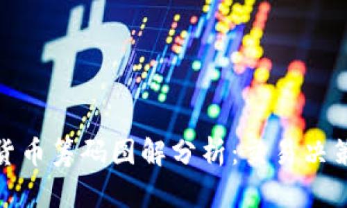 : 加密货币筹码图解分析：交易决策的指南