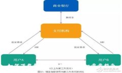 如何下载和使用TP钱包APP：一步步指南