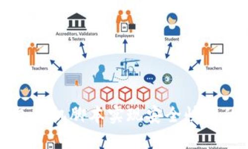 如何使用TP钱包手机脚本实现安全快捷的加密货币管理