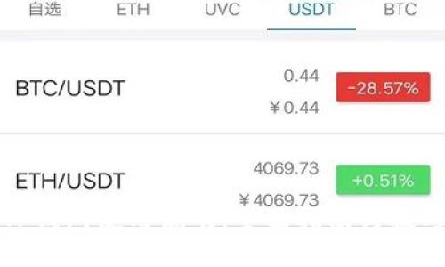 TP钱包使用说明：全面指南与技巧