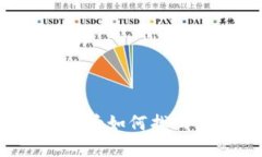 TP钱包通道错误选择后如何找回资金？详解解决方