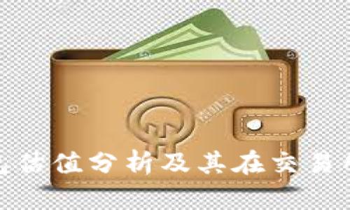 : TP钱包估值分析及其在交易所的表现