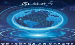 加密货币恐慌式崩盘：原