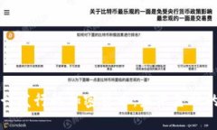 花旗银行发行的加密货币