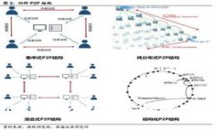 加密货币赔偿方法：如何