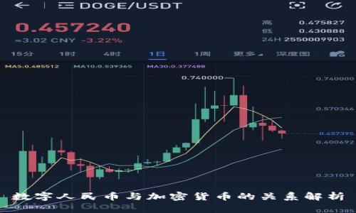 数字人民币与加密货币的关系解析
