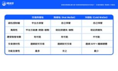 探索加密货币碳排放的现