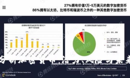 深入分析加密货币：潜力、风险与未来发展