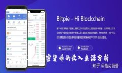 联储及其加密货币的收入来源分析