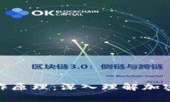 加密货币解析工作原理：深入理解加密货币的运