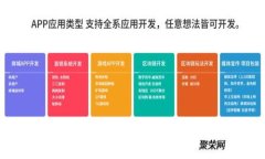 韩国加密货币推广：现状、挑战与未来趋势