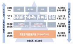 在下面的内容中，我将为“加密货币立法”这一