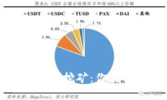 真正的加密货币挖矿：你需要了解的一切