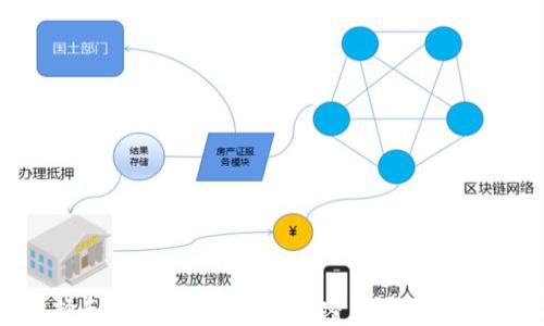 
如何选择和管理 Discord 加密货币群组：全面指南