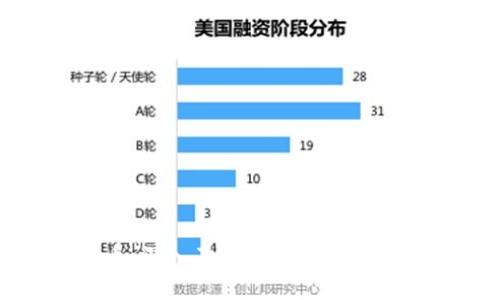 MXT加密货币：深入了解其背后的技术与市场潜力