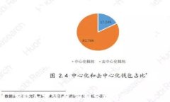 东欧加密货币：市场分析与投资机会