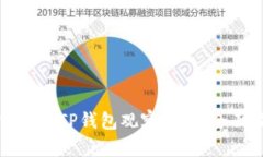 如何使用TP钱包观察钱包：全面指南