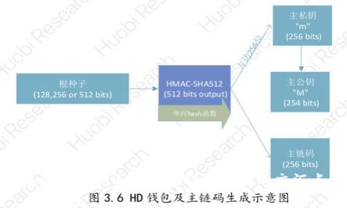 加密货币2.0：未来金融与科技的交汇点