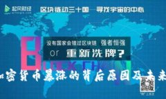 2023年加密货币暴涨的背后原因及未来趋势分析