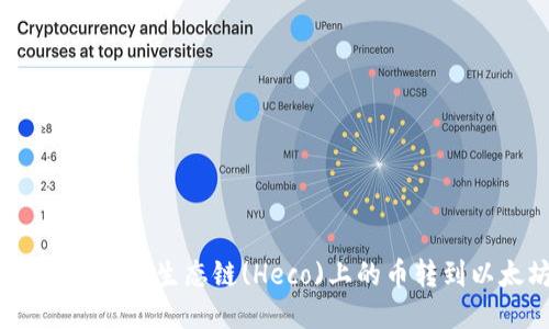 如何通过TP钱包将火币生态链(Heco)上的币转到以太坊(ETH)网络