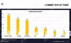 提示过期TP钱包提示过期? 解决方法与常见问题解