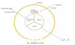 br如何删除TP钱包中的交易记录？详细步骤指南
