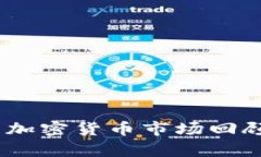 2023年6月15日加密货币市场回顾与未来趋势分析