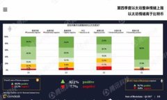 如何通过TP钱包支付矿工费