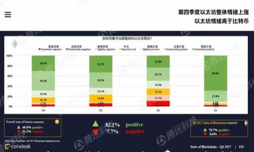 

如何通过TP钱包支付矿工费与相当授权