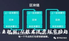加密货币的未来规划：从技术进步到市场趋势的