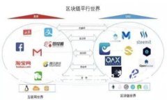 : 加密货币上涨与下跌的背后因素分析