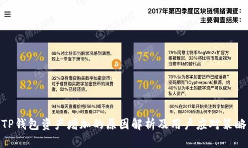 TP钱包资产增加的原因解析及用户应对策略