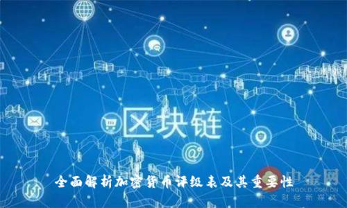 全面解析加密货币评级表及其重要性